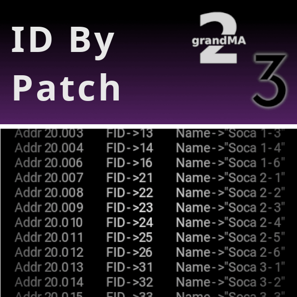 ID By Patch